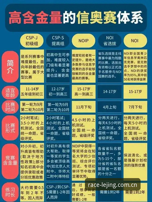 乐竞赛事入口 乐竞平台赛事入口完整使用指南:从下载到观赛的进阶教程